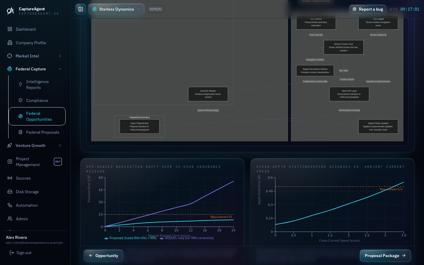 Capability designer screenshot