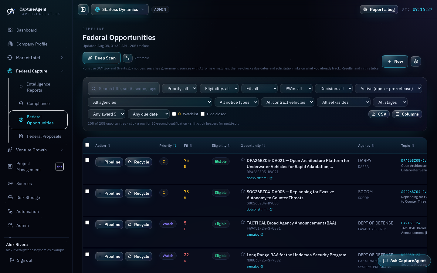Opportunity pipeline screenshot