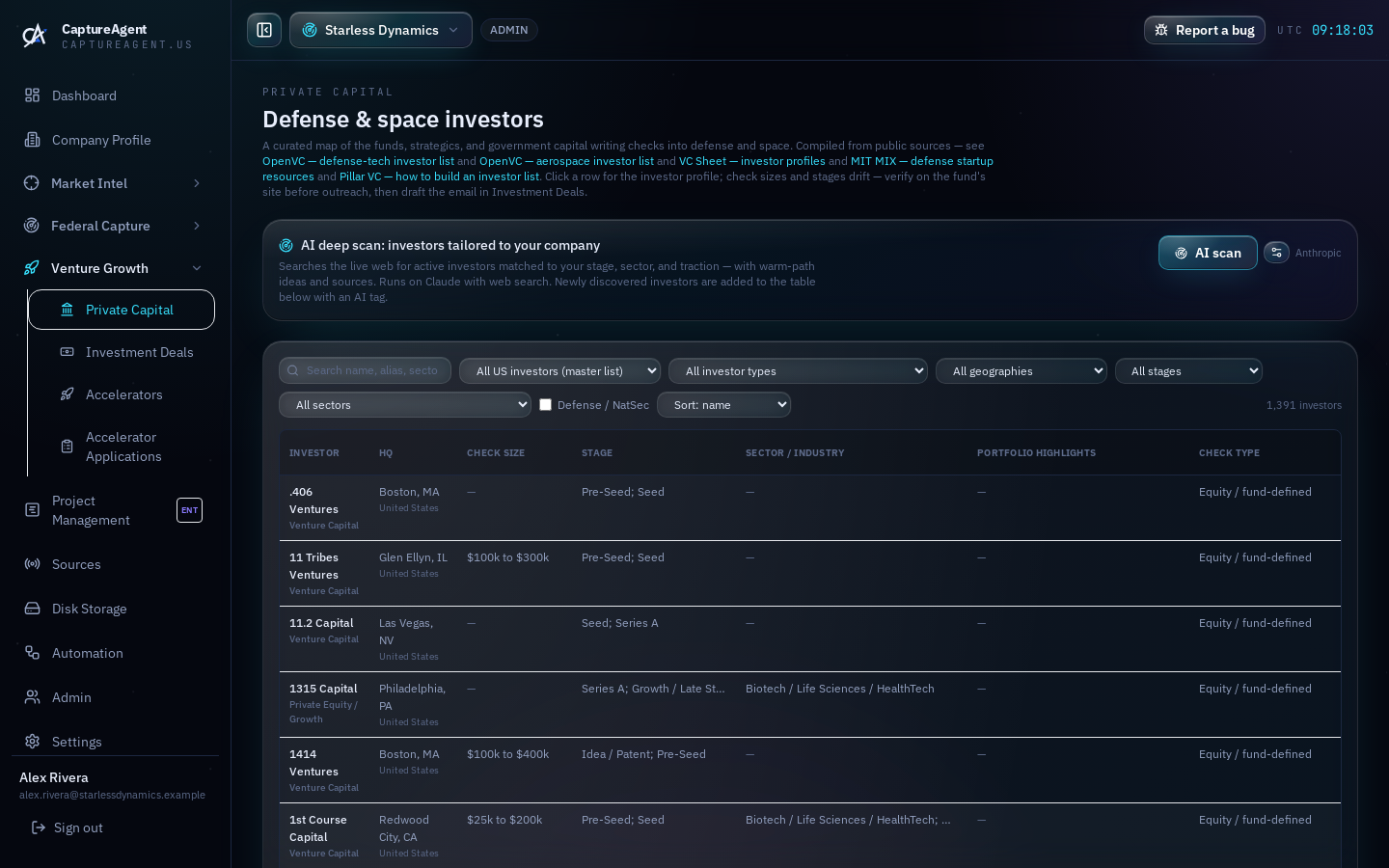 Investor master list with check size, stage, sector and contact route